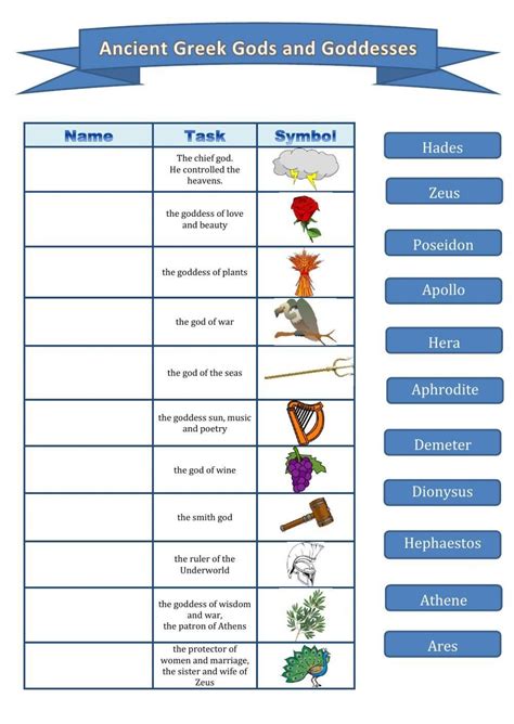 Teaching Symbolism In Literature Worksheet