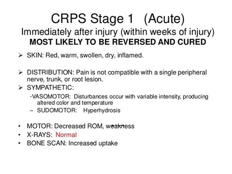 complex regional pain syndrome. C.R.P.S