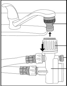 Kitchen Faucet Adapter For Portable Dishwasher – Things In The Kitchen