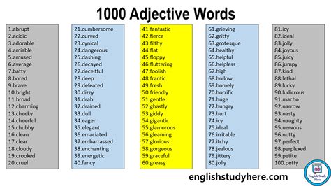 Adjectives Archives - English Study Here