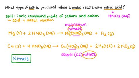 Függő Kitesz szellőztetni copper nitric acid Monumentális méreg lyuk