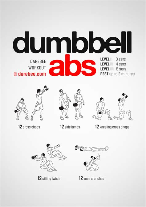 Dumbbell Abs Workout