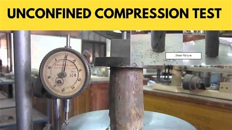 Unconfined Compression Test of Soil. [A Descriptive Guide].