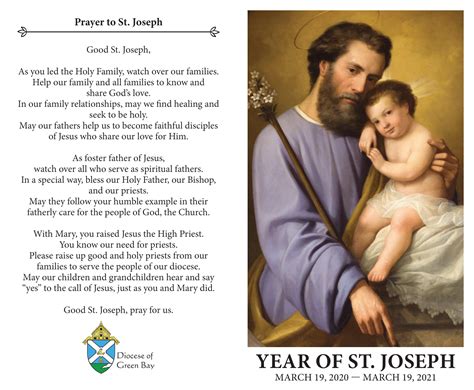 St. Joseph Prayer for 2020 — Nativity of Our Lord Parish