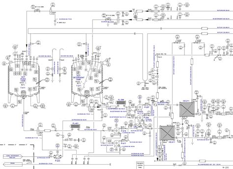 Reading P&ID Symbols: A Step-by-Step Guide - GetReskilled