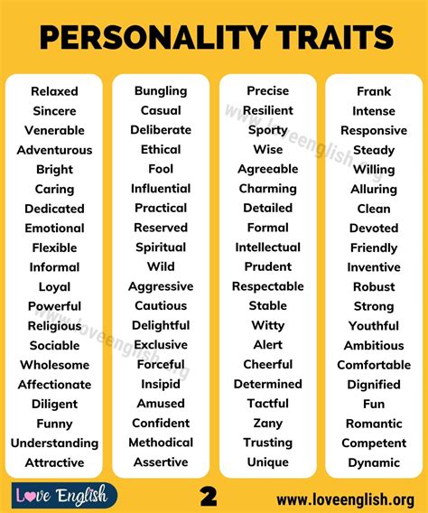 Personality Traits: 160 English Adjectives that Describe Personality ...