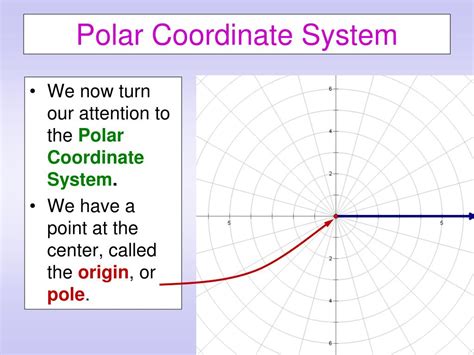 PPT - Polar Coordinate System PowerPoint Presentation, free download ...