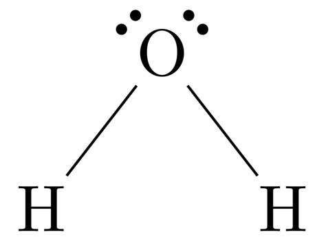 H2O Lewis Structure, Molecular Geometry, and Hybridization ...