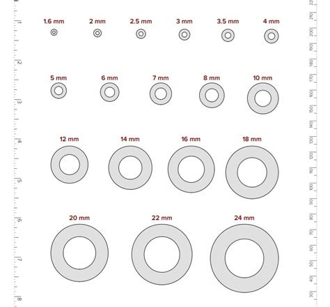 M12 12mm Metric flat washer Stainless steel 18-8 (A-2) 100 pcs - Washers