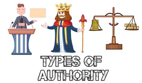 💣 5 types of authority. The 15 types of Authority (and their ...