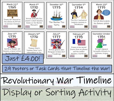 KS2 / KS3 American Revolutionary War Timeline Display, Research and ...