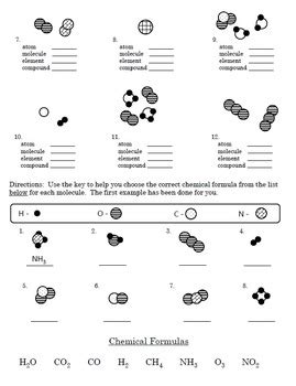 Compounds And Elements Worksheet