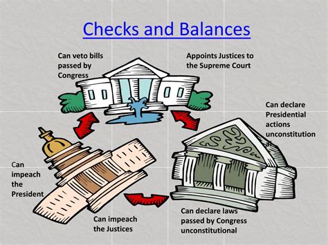 The Constitutionality Of A Judge: Everything You Need To Know – JudgeDumas