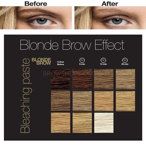 RefectoCil - Eyebrow Tint - 0 Blonde (15mL Tube) - Brow Shop