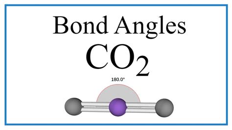 CO2 Bond Angles - YouTube