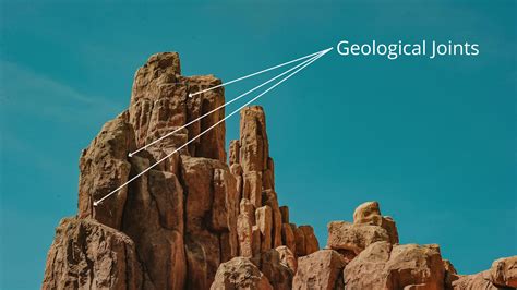 Unraveling the Geological Joints - MiMaEd