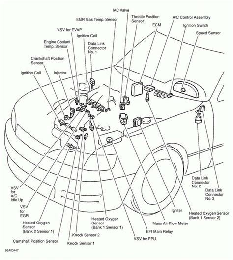 Bmw E46 Engine Bay Diagram