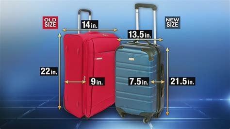 American Airlines Checked Baggage Rules | IUCN Water