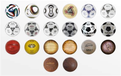 The Soccer Ball Evolution. How it came to be.