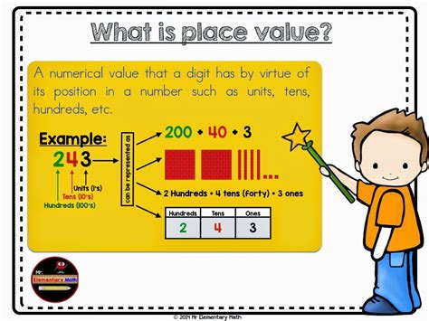 Fly on a Math Teachers Wall: Place Value - Mr Elementary Math