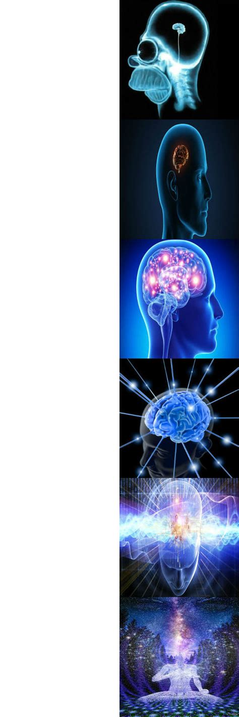 Expanding Brain Template | Galaxy Brain | Know Your Meme