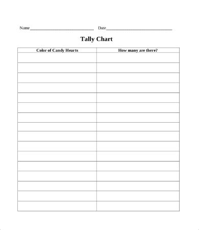 Tally Chart