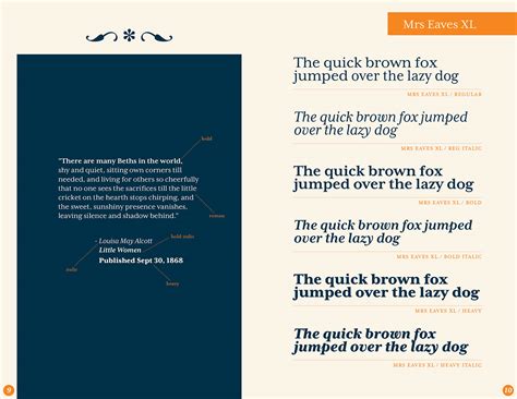 Mrs Eaves Font Family on Behance