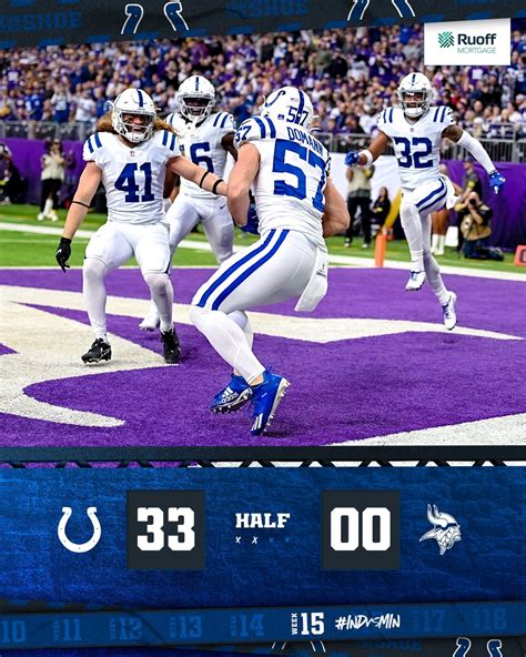 Indianapolis Colts on Twitter: "What a half. #INDvsMIN https://t.co ...