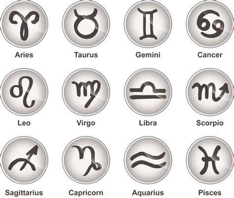 Zodiac Sign Symbol Vectors… Free Download | Signs & Symbols