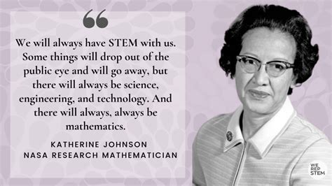 Celebrating Women's History Month with quotes from female scientists ...