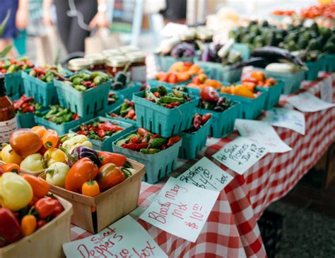 Farmers Markets – FRESHFARM