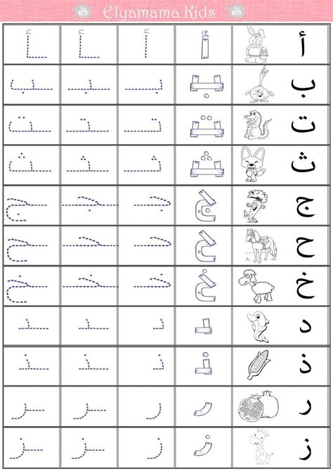 Alif Ba Ta Tracing Worksheet – AlphabetWorksheetsFree.com