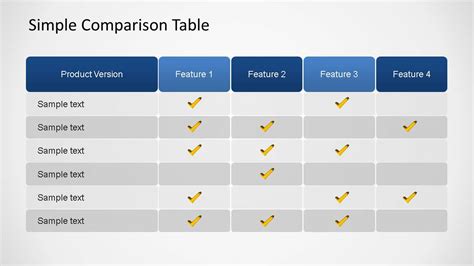 Simple Comparison Table PowerPoint Template - SlideModel