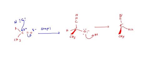 SOLVED: Two steps in a nucleophilic addition mechanism? Nucleophilic ...