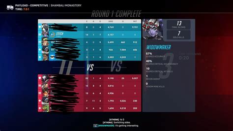 “Elo hell isn’t real” : r/Overwatch