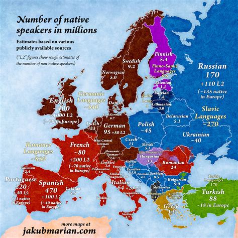 European languages by number of native speakers