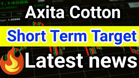 Axita Cotton share target axita cotton share price axita cotton share ...