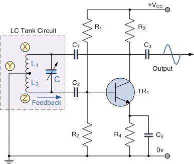 Hartley Oscillator and Hartley Oscillator Theory | Electronics circuit ...