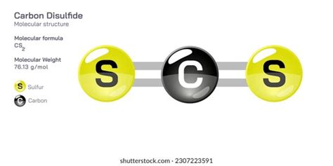 Carbon Disulfide Molecular Structure Formula Periodic Stock Vector ...