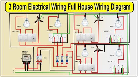 3 Room Electrical Wiring Full House Wiring Diagram | full house wiring ...