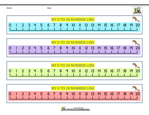 Printable Number Line 0 20