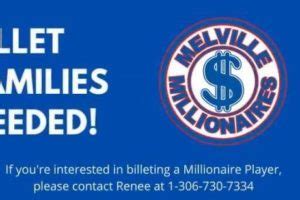 Melville Millionaires