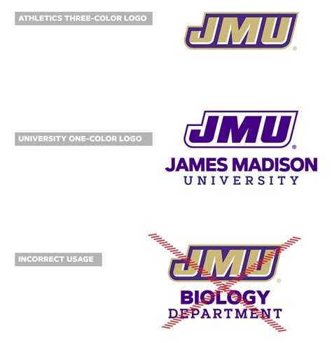 JMU Logos & Marks - JMU