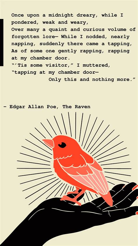 Most Famous Edgar Allan Poe Poems - Selected Reads