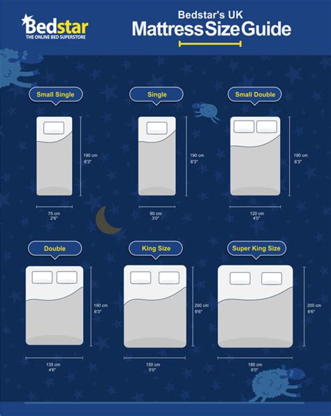 Mattress Size Guide : Mattress Size Guide — Honey Shack Dallas from ...