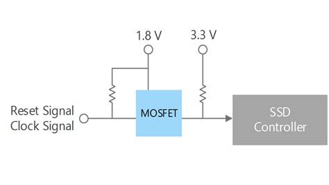 Level Shifter Circuit Diagram - Diagram Circuit