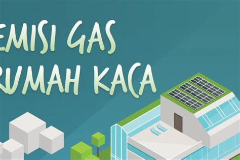 PBB: Emisi gas rumah kaca capai rekor baru, dapat bawa efek merusak ...