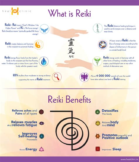 Becoming a Reiki Master | Studying Reiki in Australia ...