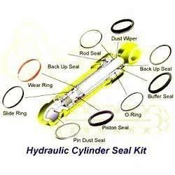 Seal Cylinder KIT tillescenter Hydraulics, Pneumatics & Plumbing ...