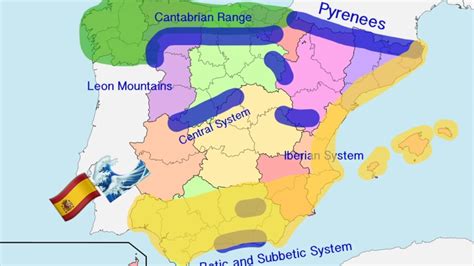 CLIMATE AND VEGETATION OF SPAIN